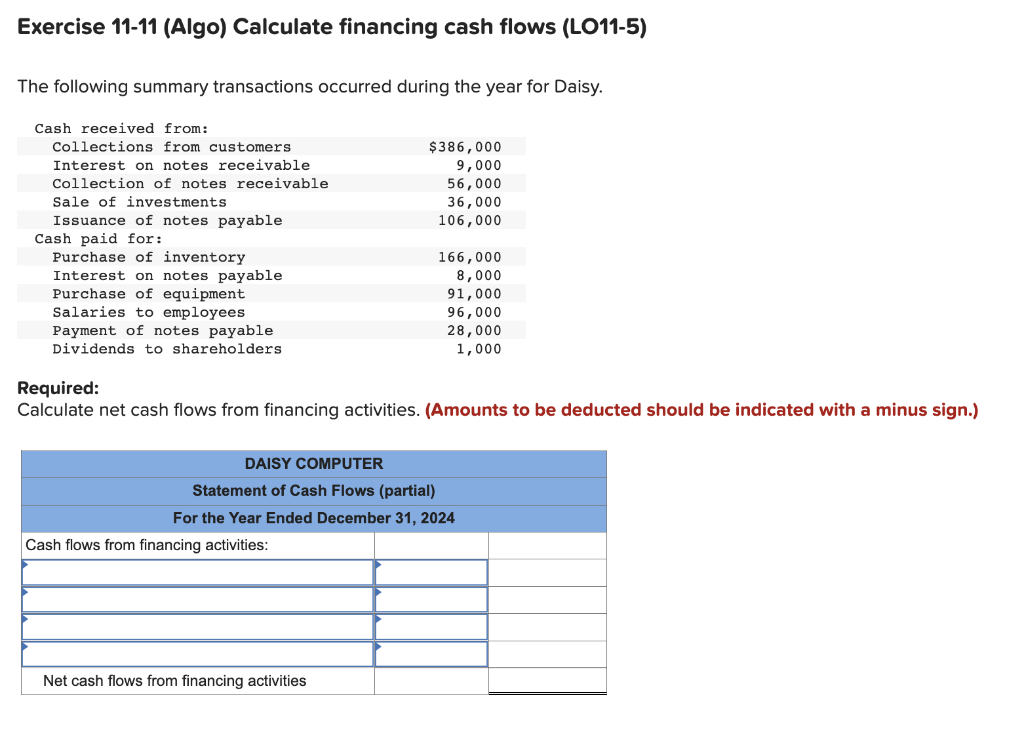 what cash advance works with ssi online?