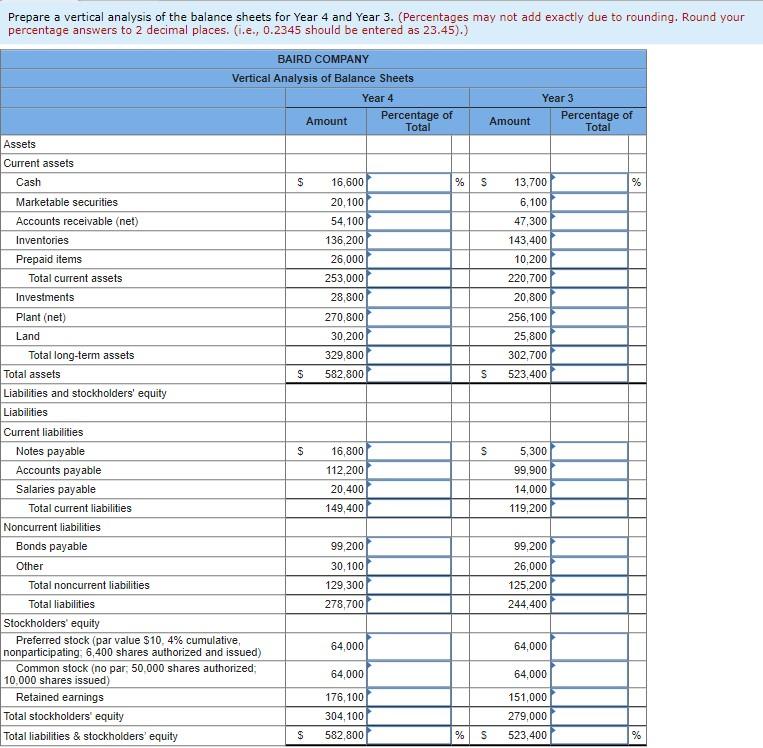 Solved Iding. Round your Prepare a vertical analysis of the | Chegg.com