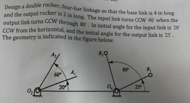Linkage Rocker Calculation Solved a double rocker, four-bar linkage so that the base | Chegg.com
