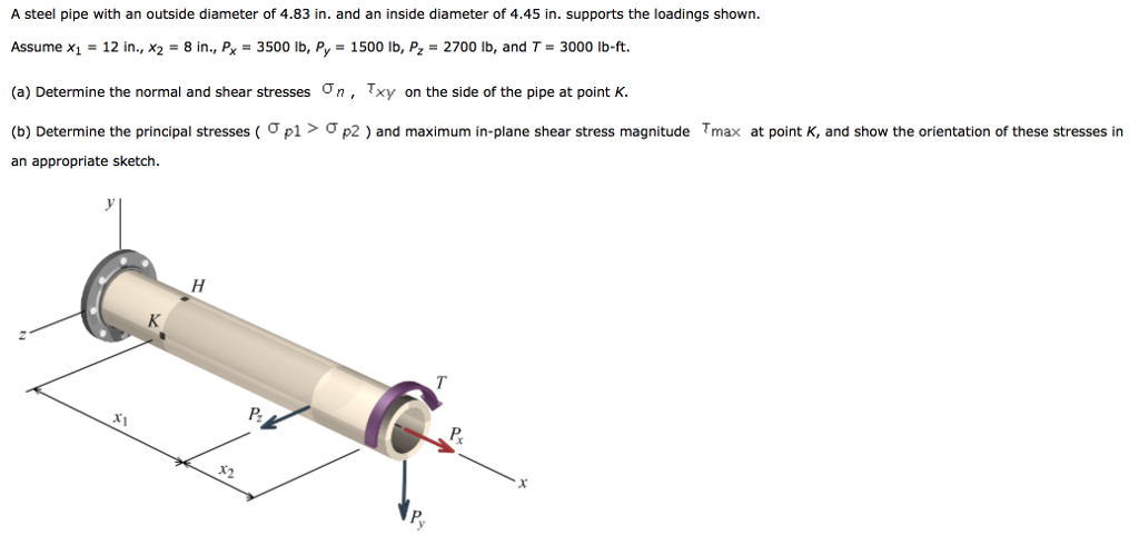 Solved A steel pipe with an outside diameter of 4.83 in. and | Chegg.com