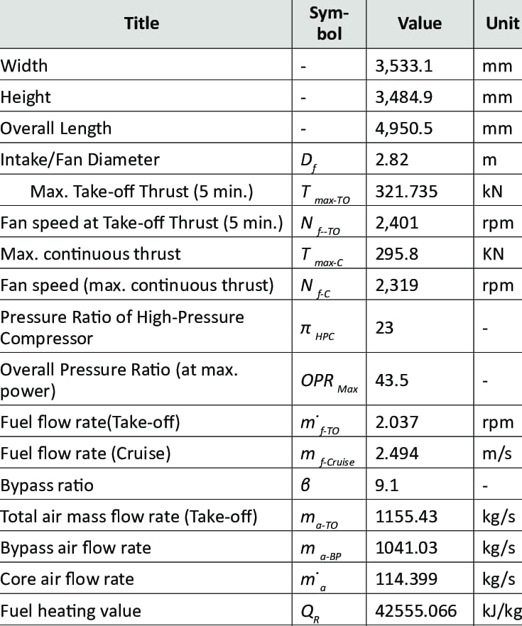 Solved Draw the engine diagram based on given conditions, | Chegg.com