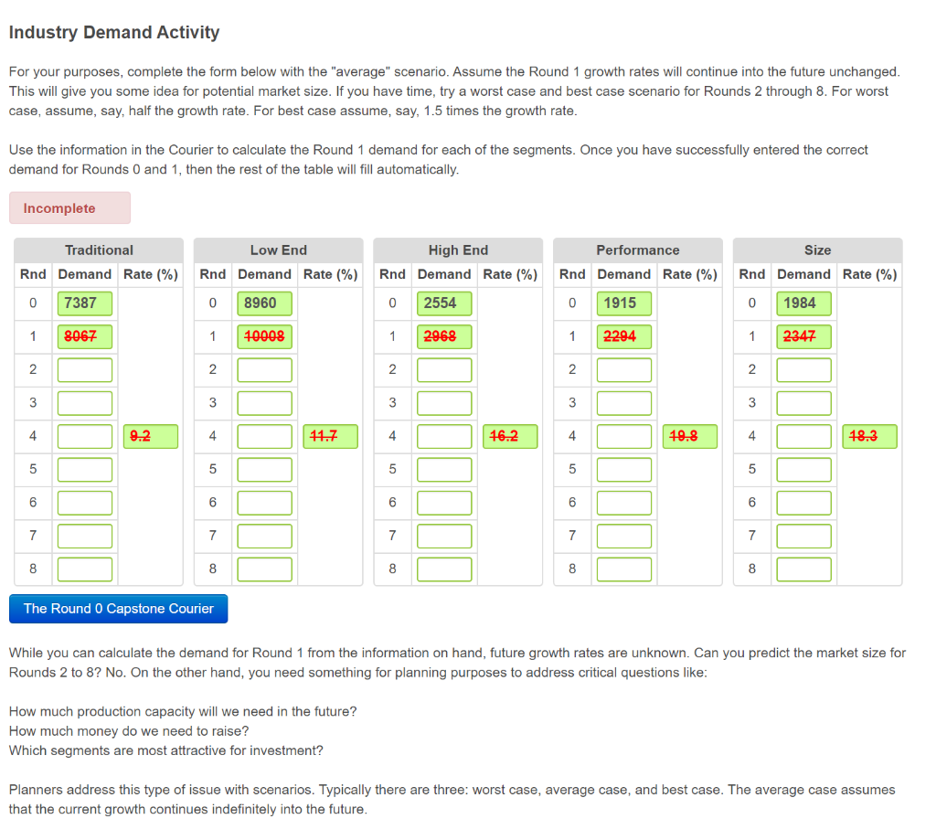 solved-demand-analysis-calculating-market-demand-the-ind