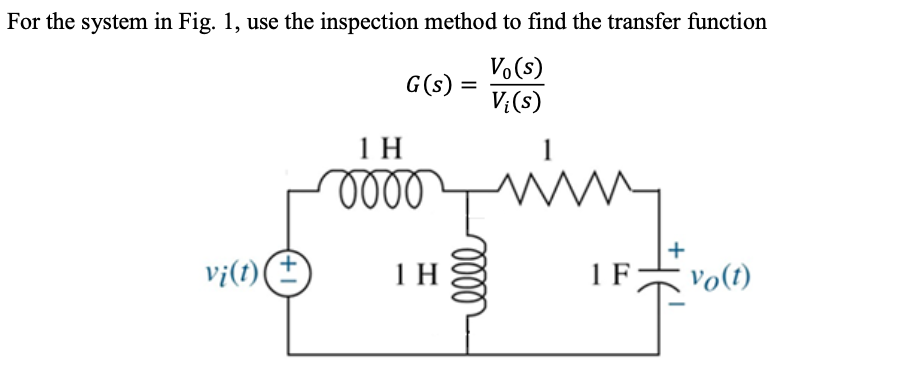 Solved For the system in Fig. 1, use the inspection method | Chegg.com