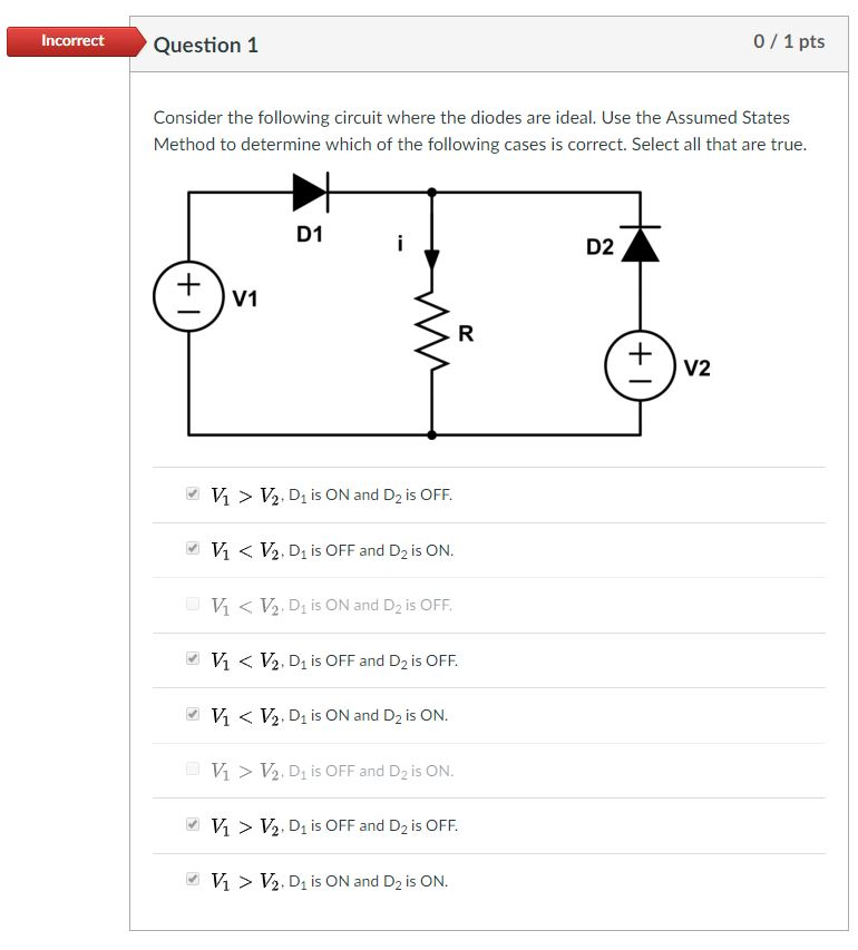 Solved Consider The Following Circuit Where The Diodes Are | Chegg.com