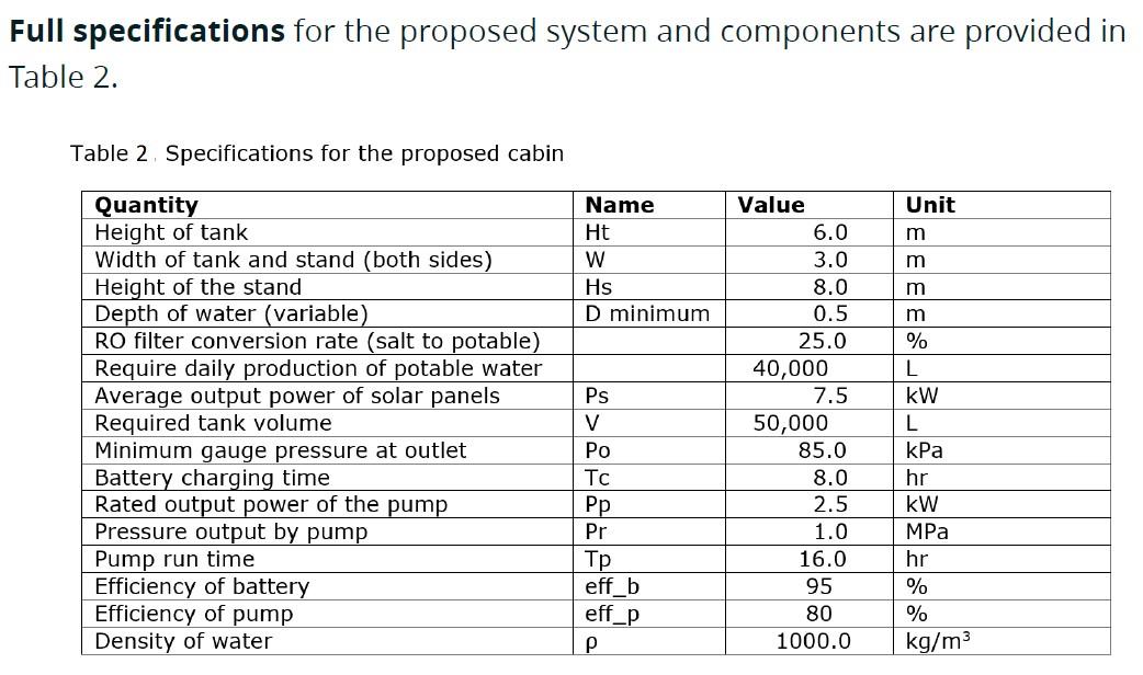 Solved Scenario A Small Scale Desalination Plant Is Proposed Chegg Com