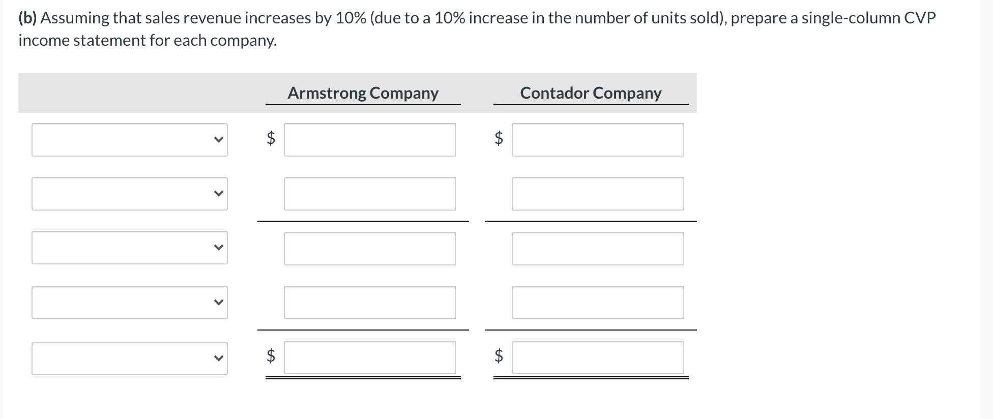 Solved The single-column CVP income statements shown below | Chegg.com