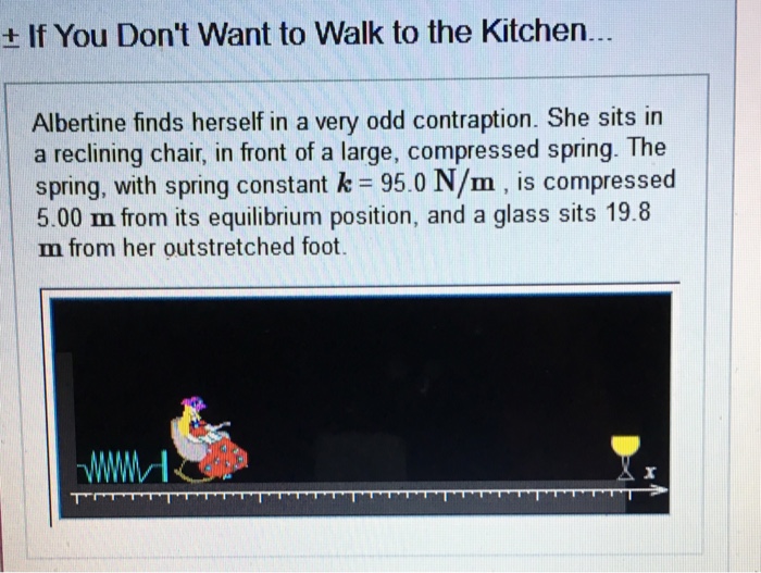 Solved ± If You Don't Want to Walk to the Kitchen Albertine