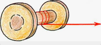 Solved A rigid object is pulled by a string with 7.0 N. The | Chegg.com