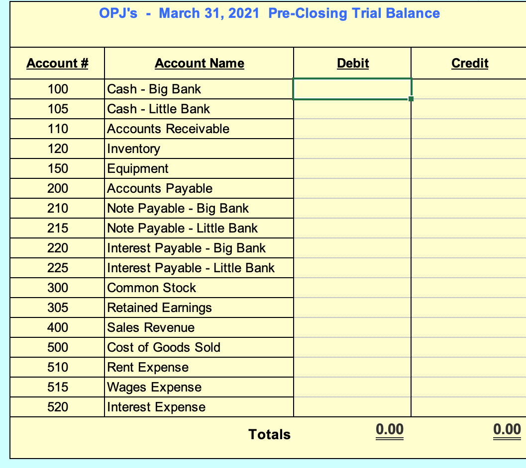 tips and tricks when applying for payday loans