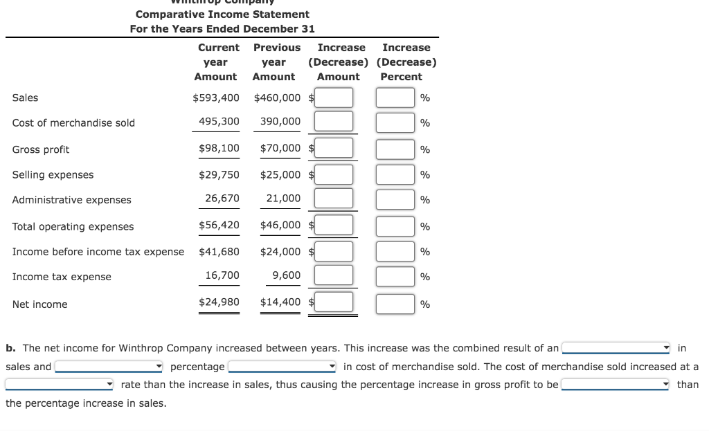Solved Comparative Income Statement For the Years Ended | Chegg.com