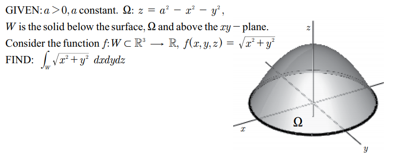 Solved 2 GIVEN:a>0, a constant. Q: z = a’ – x– y’, W is the | Chegg.com