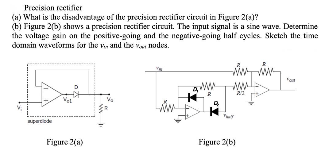 Solved Precision rectifier (a) What is the disadvantage of