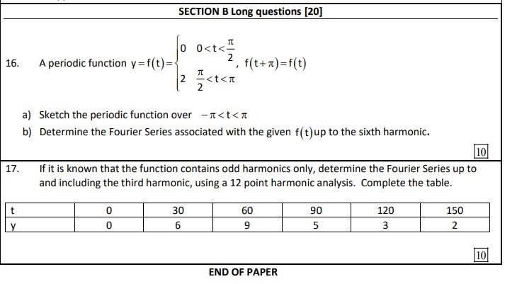 Solved SECTION B Long questions [20] 16. A periodic function | Chegg.com