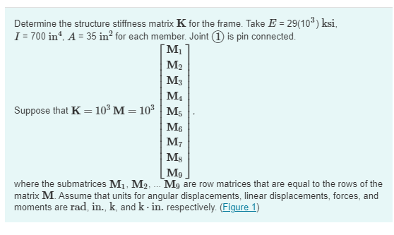 Solved Determine the structure stiffness matrix K for the | Chegg.com
