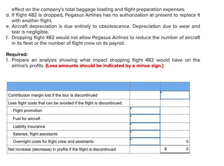 pegasus airlines lost baggage