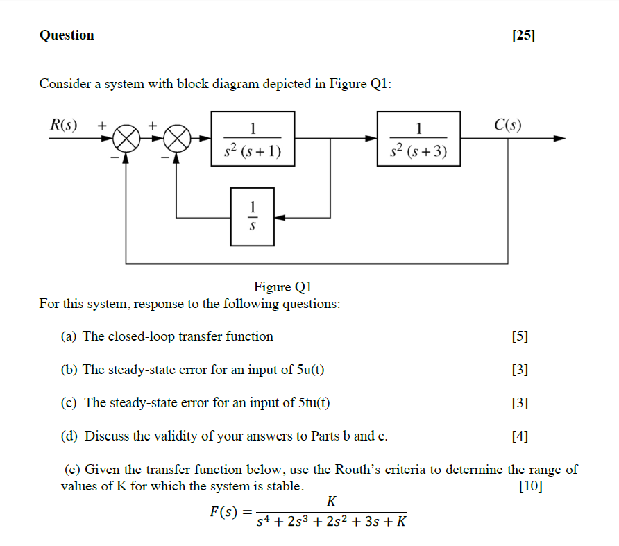 Solved Question [25] Consider a system with block diagram | Chegg.com
