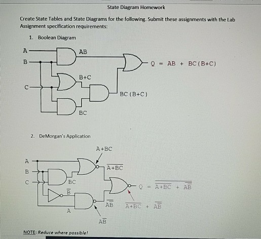 Solved State Diagram Homework Create State Tables and State | Chegg.com