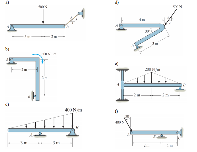 Solved Problem 2 12 P Bacterium Escherichia Coli One Of Chegg Com
