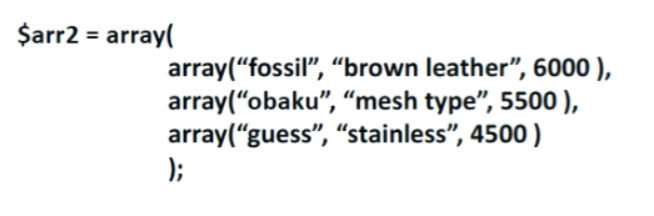 Solved $arr2 = array( array(“fossil”, “brown leather”, 6000 | Chegg.com