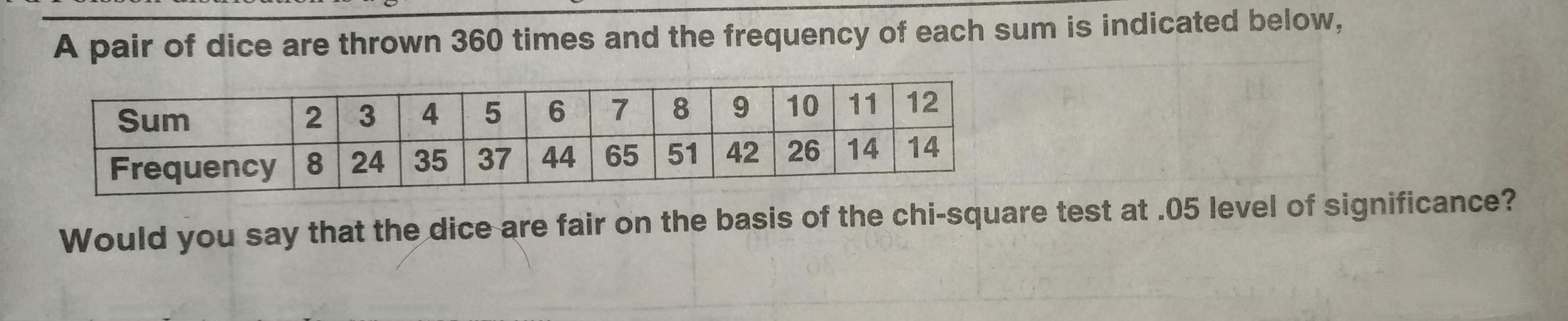 solved-a-pair-of-dice-are-thrown-360-times-and-the-frequency-chegg