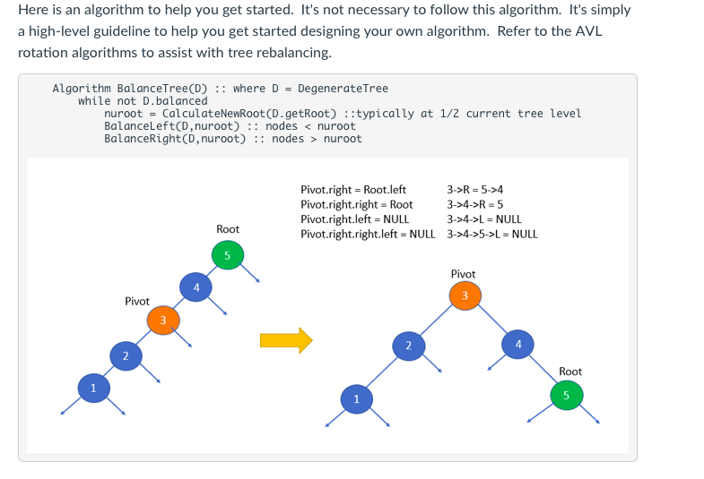 Solved Given a degenerate tree (a tree where all the nodes | Chegg.com