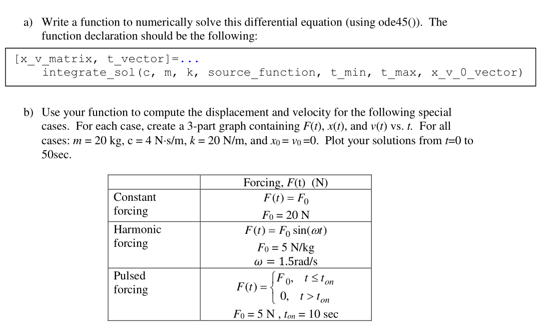 Solved This Is Matlab Problems Please Do It Only If You Chegg Com