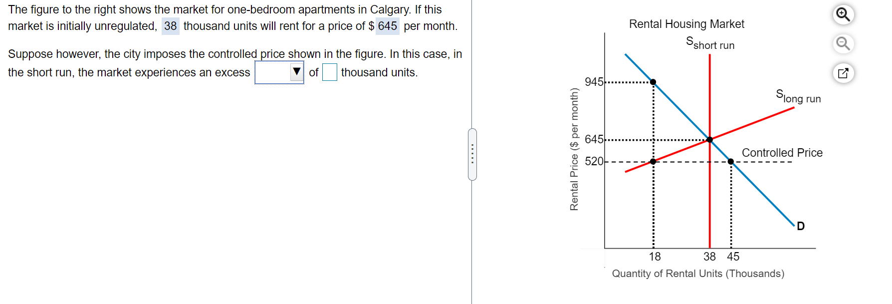 Solved The figure to the right shows the market for | Chegg.com