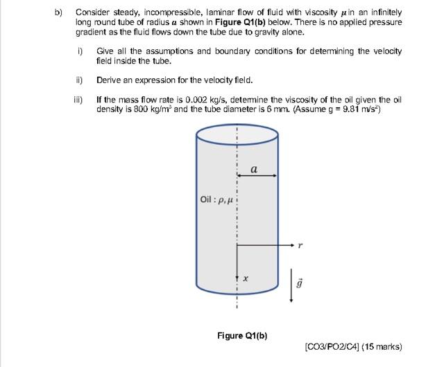 Solved B) Consider Steady, Incompressible, Laminar Flow Of | Chegg.com