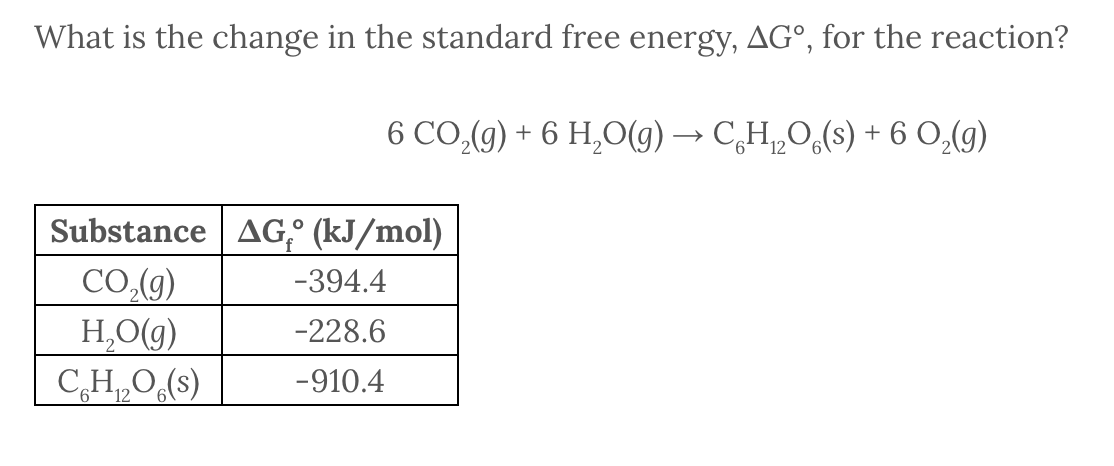 Solved What is the change in the standard free energy, ΔG∘, | Chegg.com