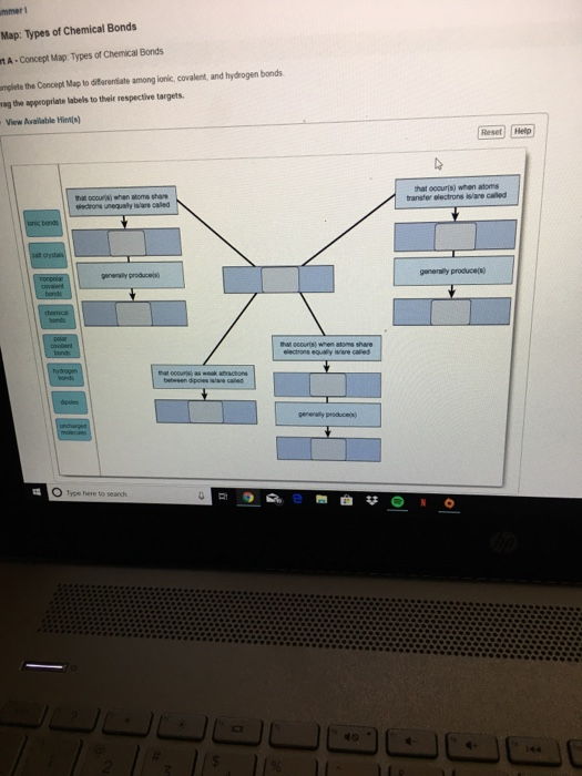 Solved Mmer I Map: Types Of Chemical Bonds T A-concept Map 