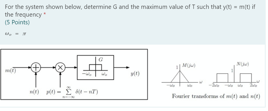 Solved For The System Shown Below Determine G And The Ma Chegg Com