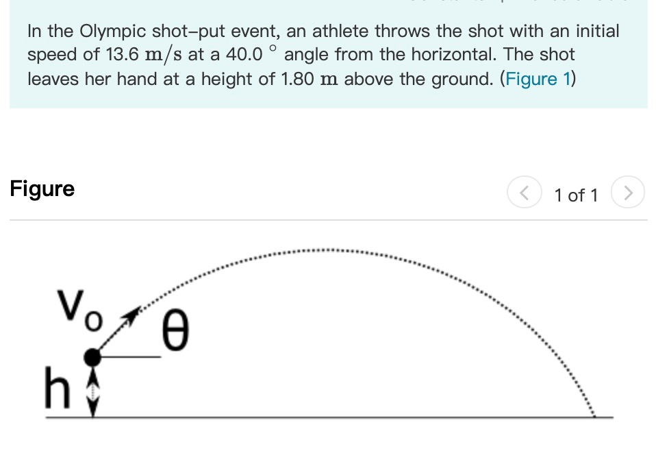 Solved In the Olympic shotput event, an athlete throws the