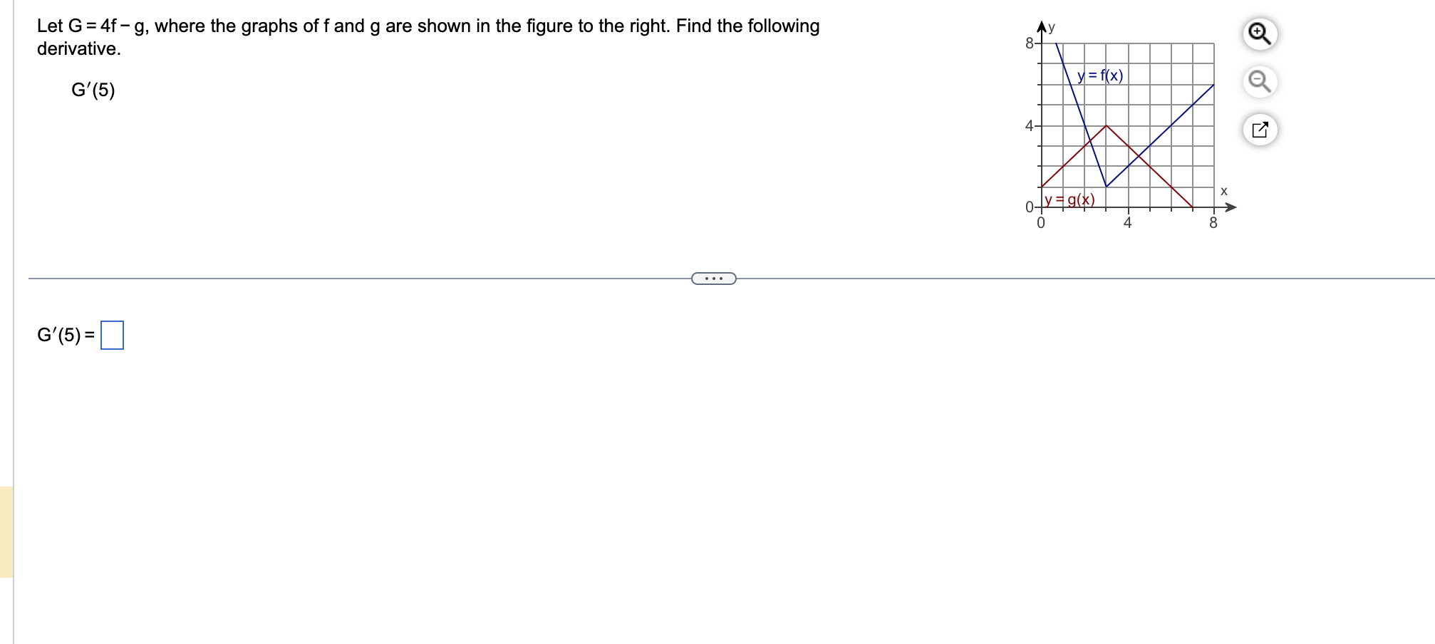 Solved Let G=4f-g, ﻿where the graphs of f ﻿and g ﻿are shown | Chegg.com