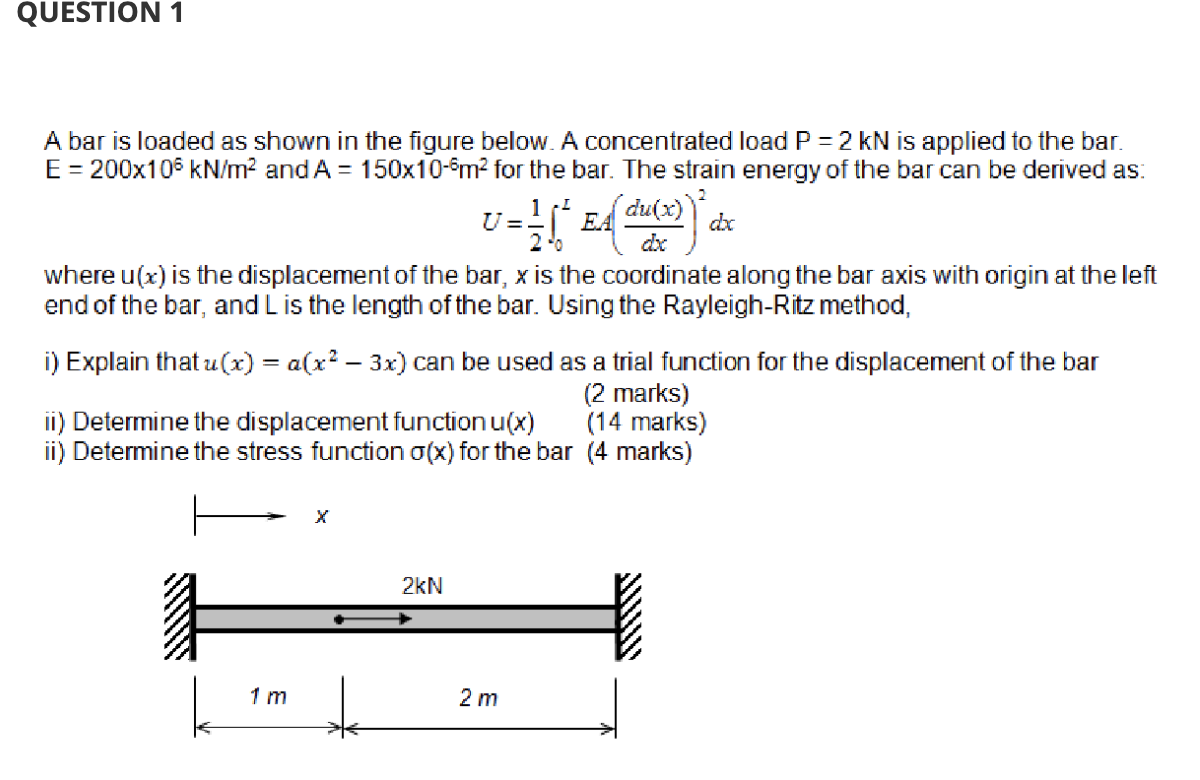 QUESTION 1 A bar is loaded as shown in the figure | Chegg.com