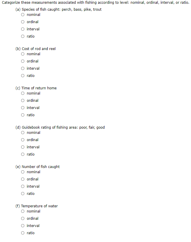 Solved Categorize these measurements associated with fishing