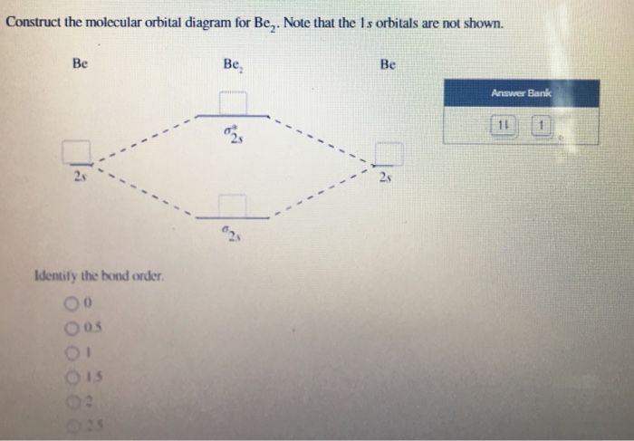 Solved Construct the molecular orbital diagram for Be2. Note