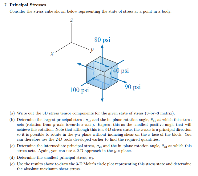 Solved 7. Principal Stresses Consider The Stress Cube Shown | Chegg.com