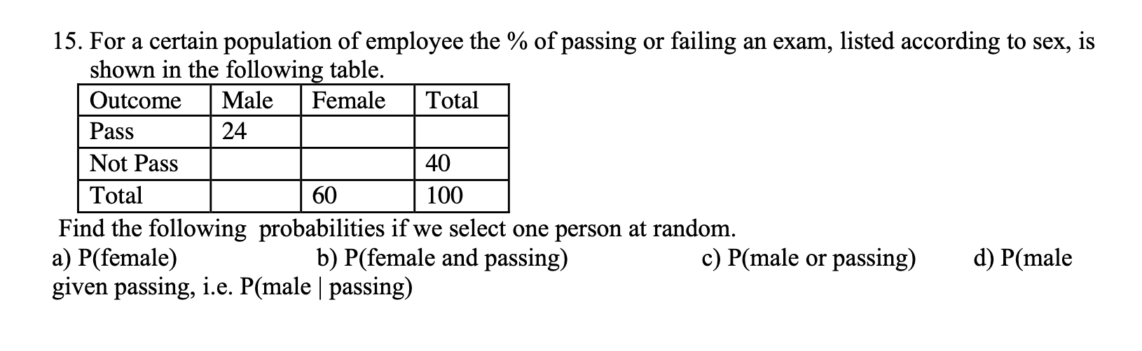 Solved 15. For a certain population of employee the % of | Chegg.com