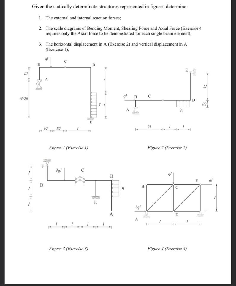 Given the statically determinate structures | Chegg.com