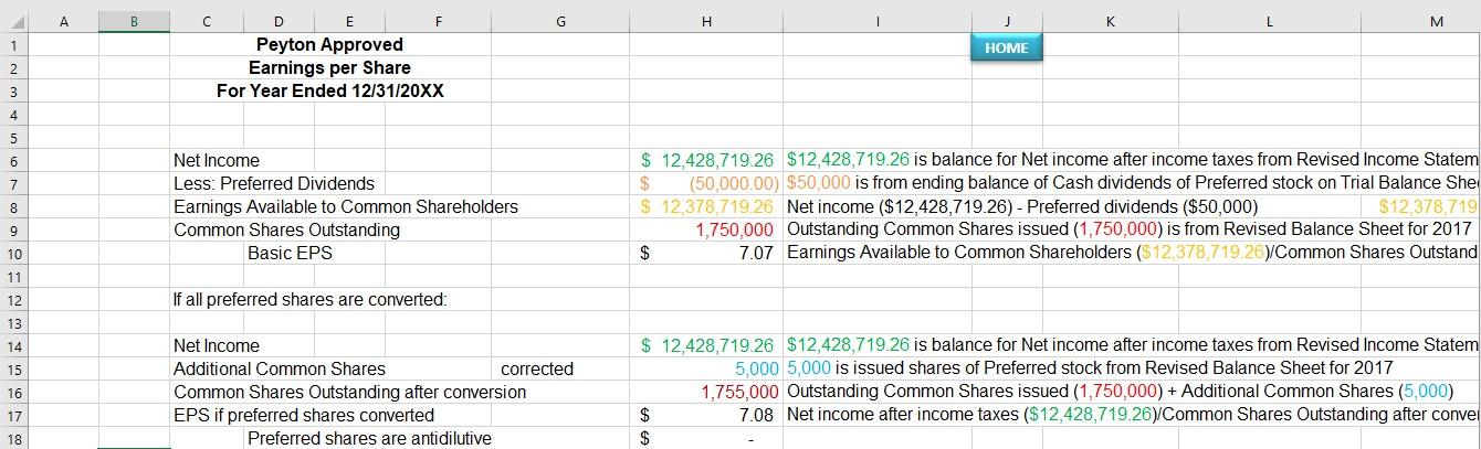 Solved А B с G Н. 1 D E F Peyton Approved Balance Sheet As | Chegg.com