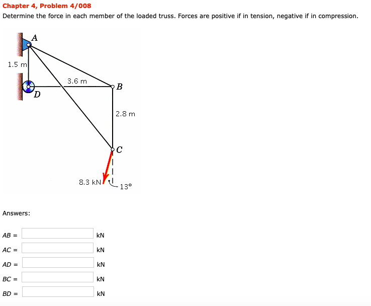 Solved Chapter 4, Problem 4/008 Determine the force in each | Chegg.com