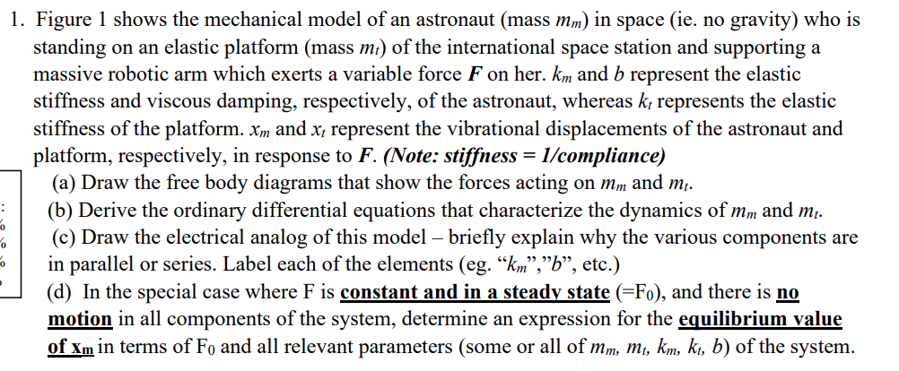 Solved 1. Figure 1 shows the mechanical model of an | Chegg.com