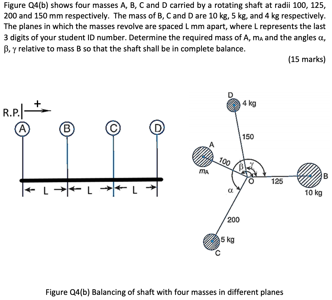 Solved Figure Q4(b) Shows Four Masses A, B, C And D Carried | Chegg.com