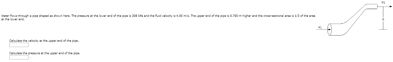 Solved Water flows through a pipe shaped as shown here. The | Chegg.com