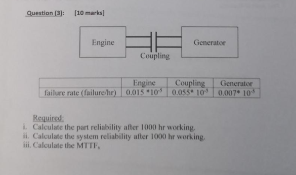 Solved Required: i. Calculate the part reliability after | Chegg.com