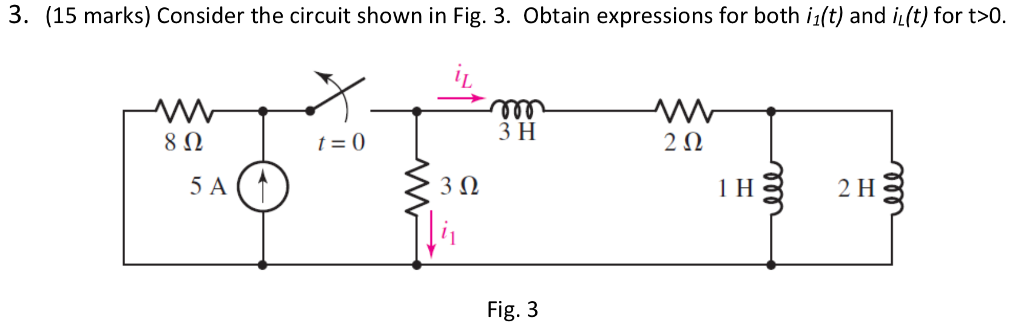 Solved 3. (15 marks) Consider the circuit shown in Fig. 3. | Chegg.com