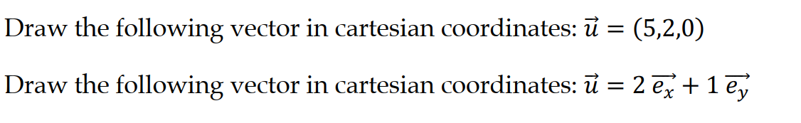 Solved Draw The Following Vector In Cartesian Coordinates: | Chegg.com