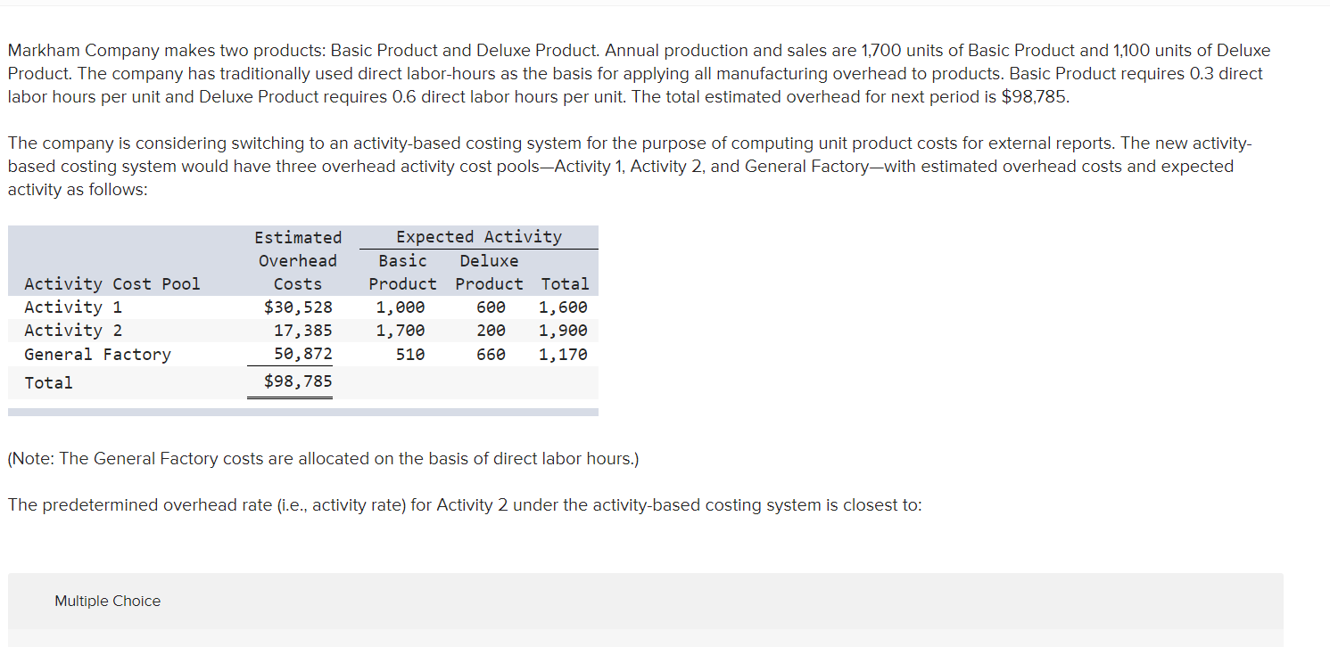 Solved Markham Company makes two products Basic Product and