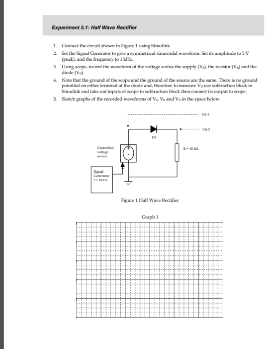 Solved Experiment 5.1: Half Wave Rectifier 1. Connect the | Chegg.com