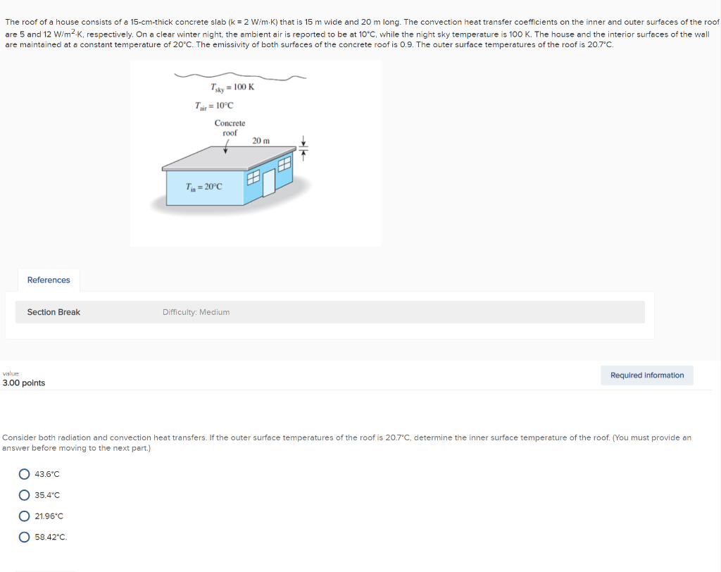 Solved The roof of a house consists of a 15cmthick
